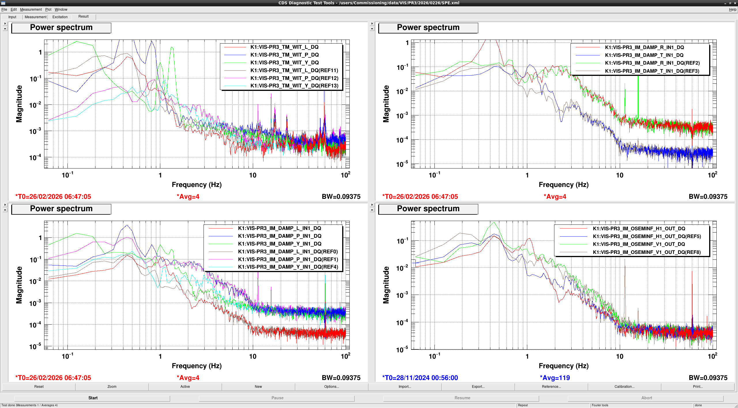 PR3 spectrum comparison (PAY_FLOAT)