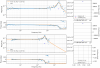 16367_1617203865_fig3.png