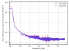16399_1617631984_Ch12gnd.png