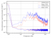 16399_1617631992_TTFSS_Spectra.png