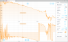 22620_1666338119_01_PMC_OLTF_current_laser.PNG