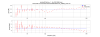 25653_1687234046_1207_DARM_OLG-residual.png