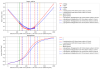 28114_1703679233_REFL_IR_beamprofile_gouy_20231227.png