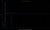28313_1705535030_20240118_after_working.png