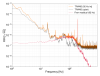 30658_1722437959_Nonlinear_92Hz.png
