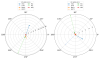 30793_1723136860_Sensmat_PRXARM_PIT_WFSf3.png