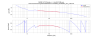 31290_1728642799_DARM_PRFPMIDC_OLG_1204-OLTF.png