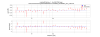 31290_1728642803_DARM_PRFPMIDC_OLG_1204-residual.png