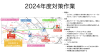 31899_1733288493_PastedGraphic-2.png