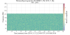32017_1734334198_1418164158_1418165958_K1_VIS-IMMT2_TM_WIT_Y_DQ_WhitenedSpectrogram.png