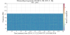 32017_1734335313_1418164158_1418165958_K1_VIS-MCO_TM_WIT_Y_DQ_WhitenedSpectrogram.png