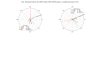 32115_1735150200_REFLwfsf3_YAW_sensingmatrix_linear_1225.png