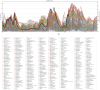 32580_1738652016_waveheight.png