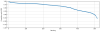 32580_1738652073_ranking.png