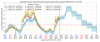 32581_1738653729_MicroseisForcast.png