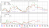 32581_1738653748_OceanWaveForcast.png