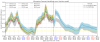 32611_1738892619_forecast.png