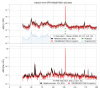 32694_1739534988_QPD_128.2Hz.png
