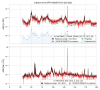 32694_1739534990_QPD_132.3Hz.png