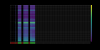 32775_1740124769_K1-LOCKED_IFO_HOFT_BUCKET_SPECTROGRAM-1424131218-86400.png