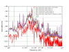 32883_1741041690_week_end_effect.png