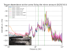 32968_1741733385_torque_dependance_0311.png