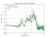 32972_1741768816_title_clamp_dependance_0312.png