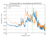 32972_1741768849_enclosing_holder_on_leg_0312.png