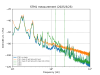 33102_1742938231_STM1_shake_opt_table.png