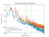 33102_1742938231_STM1_shake_tripod.png