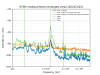 33102_1742938238_STM2_shake_opt_table_enlarge.png