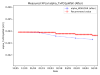 33465_1744937402_XPcal_alpha_TxPD1pWSK_after_with_recommend.png