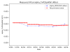 33465_1744937402_XPcal_alpha_TxPD2pWSK_after_with_recommend.png