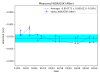 33469_1744957463_WSK_over_GSK_after.png