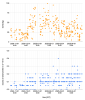 33631_1746079038_timeseries_seismic_motion_bomb.png