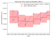 33762_1747124861_XPcal_alpha_RxPDpWSK_after_with_recommend.png