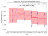 33789_1747296794_YPcal_alpha_RxPDpWSK_after_with_recommend.png