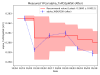 33789_1747296794_YPcal_alpha_TxPD2pWSK_after_with_recommend.png