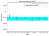 33800_1747377628_WSK_over_GSK_after.png