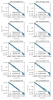 33871_1747895868_Finesse_analysis.png