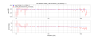 34033_1748883514_ETMX_TM_XPCAL_TM_DARM-residual.png
