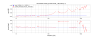 34033_1748883547_ETMX_IM_XPCAL_TM_DARM-residual.png