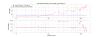 34033_1748883573_ETMX_IM_ETMX_TM_DARM-residual.png