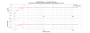 34033_1748883602_1150_DARM_OLG-3-residual.png