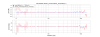 34033_1748883639_XPCAL_TM_XPCAL_TM_DARM-residual.png