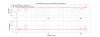 34033_1748883659_YPCAL_TM_XPCAL_TM_DARM-residual.png
