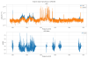 34147_1749560328_K1_MULTICLEAN_250524_290-550Hz-1432093271-1024.png