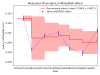 34292_1750316261_YPcal_alpha_TxPD2pWSK_after_with_recommend.png