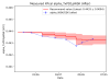 34375_1750916954_XPcal_alpha_TxPD1pWSK_after_with_recommend.png