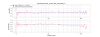 34416_1751301604_ETMX_TM_ITMX_TM_DARM-residual.png